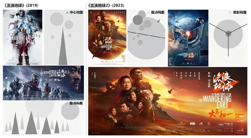 公路式跨年片单
